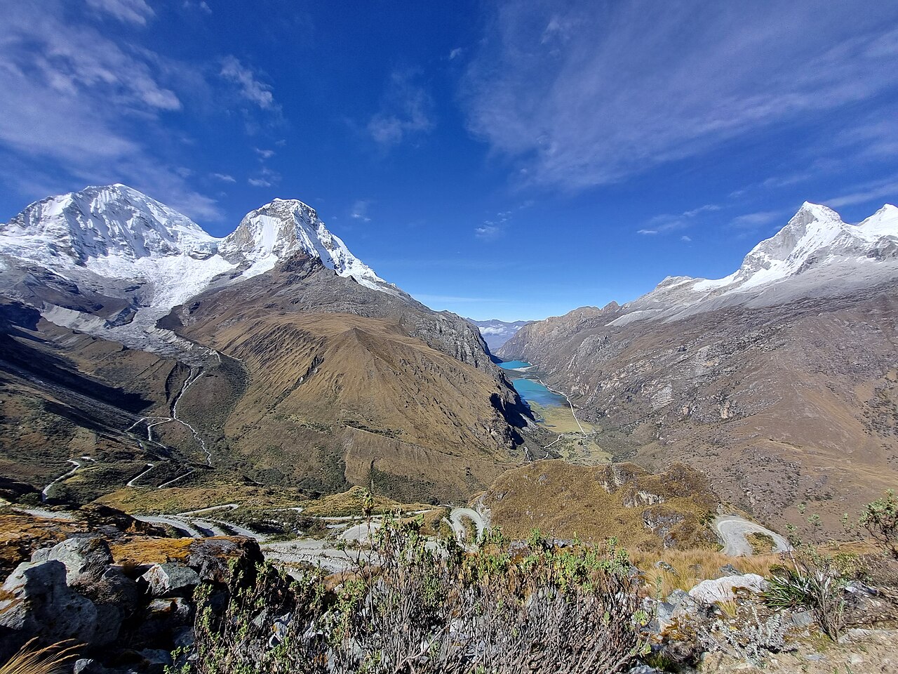 Huascarán, Huandoy y las lagunas de Llanganuco